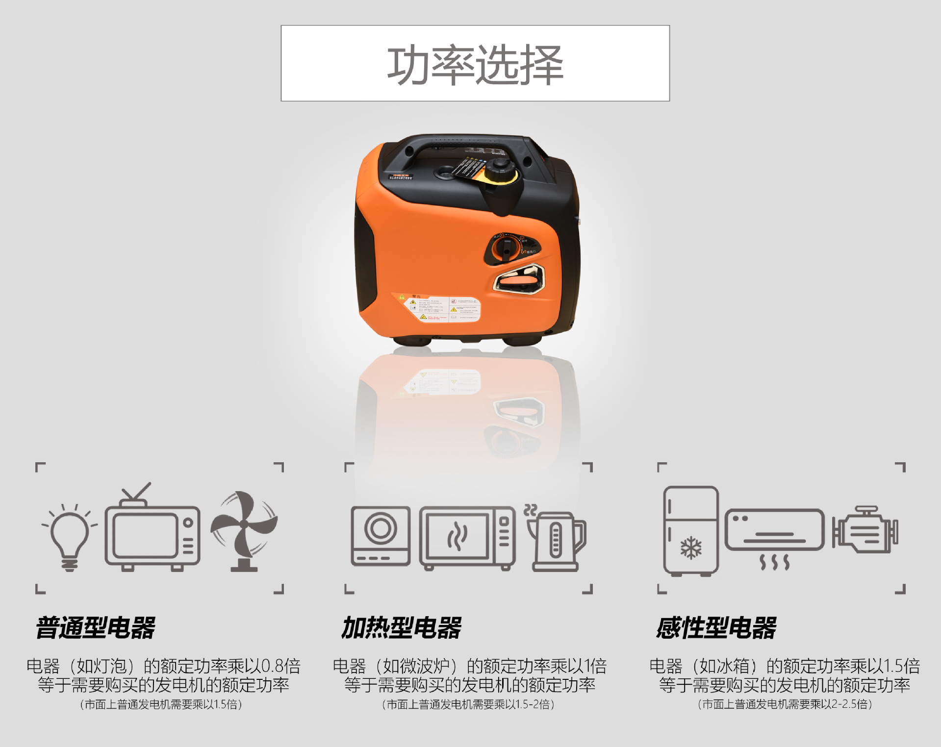 14第十二页-功率选择