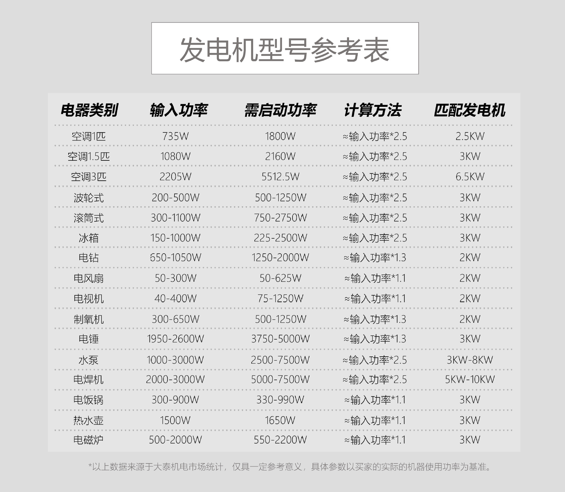 15第十三页-使用电器